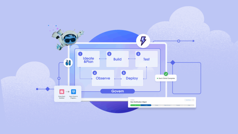 Five Stages of Agent and Application Lifecycle Management