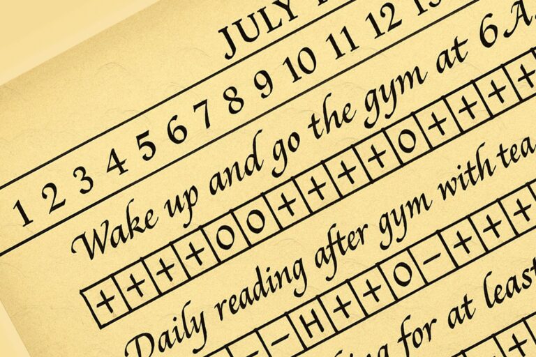 Habit Tracking Never Worked for Me Until I Found This Method Habit Tracking Never Worked for Me Until I Found This Method