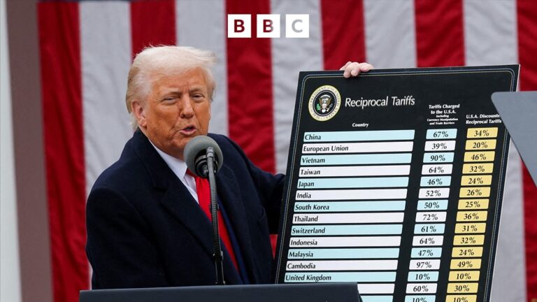 BBC World Service - Global News Podcast, US announces new tariffs for dozens of countries