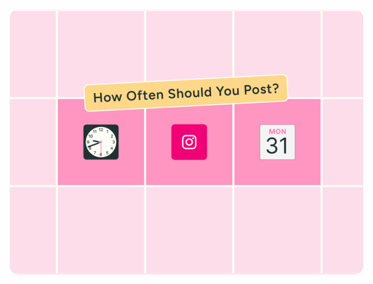 Bar chart showing follower growth rate by posting frequency. Growth increases steadily with more posts per week, based on 2M+ Instagram posts sent via Buffer.