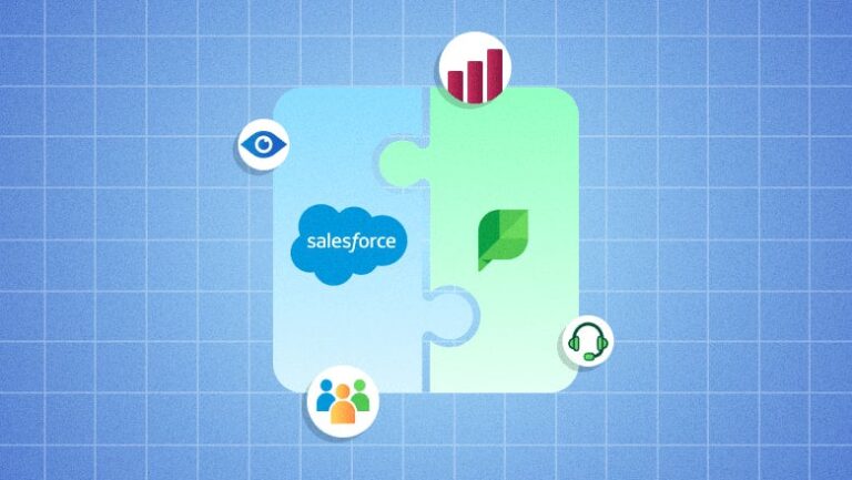 How the Sprout Social Salesforce integration strengthens your team