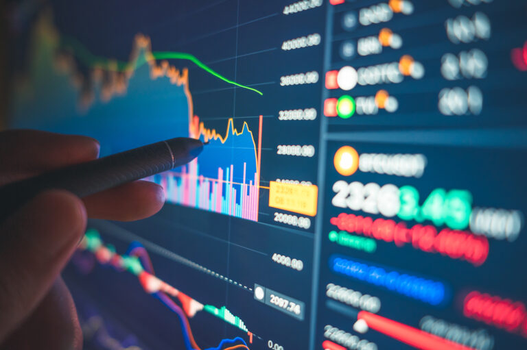 Stock Market Today: Markets Ease as Investors Await Fed's Next Move