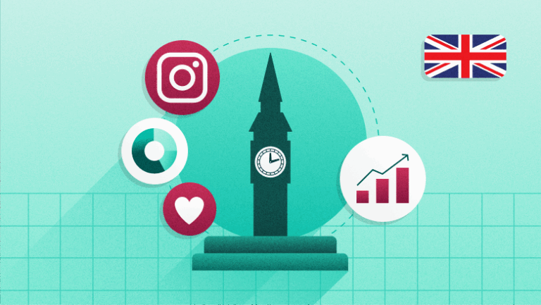 UK Instagram Stats You Need To Know for 2025| Sprout Social