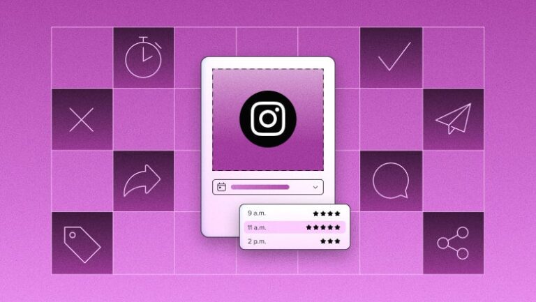 Best Times to Post on Instagram in 2025 [Updated October 2025]