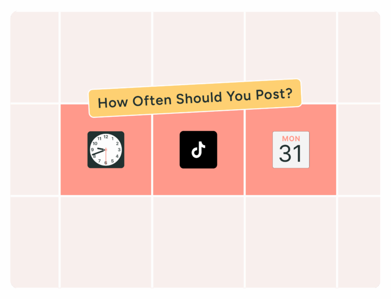 Bar chart showing TikTok post views for top 10% of posts: 1 post (~3.7K views), 2–5 (~7K), 6–10 (~10K), 11+ (~14.4K). More posts = higher top performance.