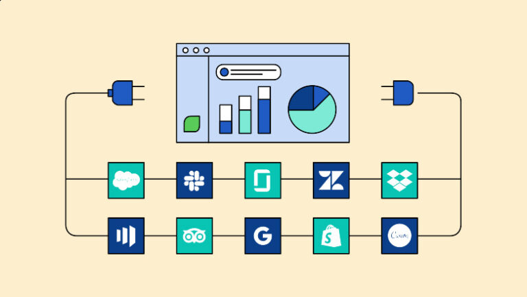 Social Media Integration Strategies Your Brand Needs Social Media Integration Strategies Your Brand Needs